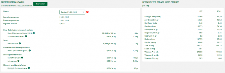 Rations Absetzer